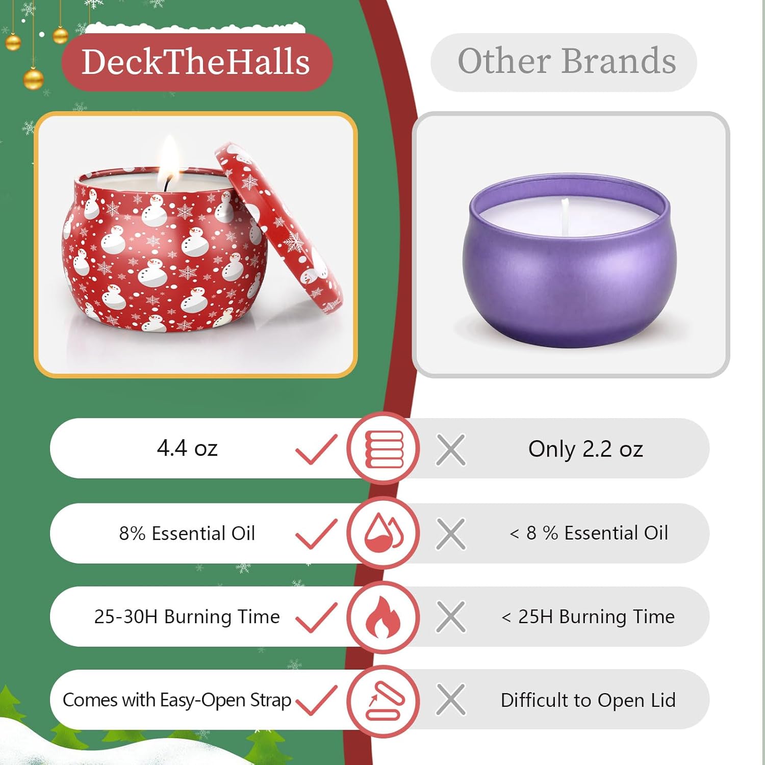 Soy Wax Scented Candle - View 5