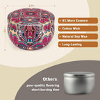 Soy Wax Metal Scented Candle - View 4