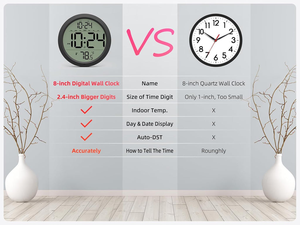 Battery-Operated Farmhouse Wall Clock — 8" - View 2