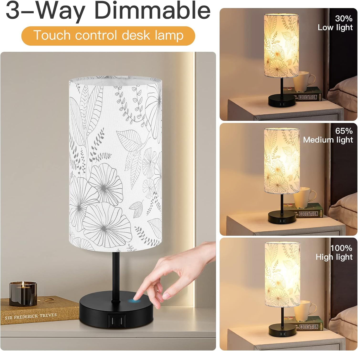 Dimmable Blue Bedside Lamp - View 2
