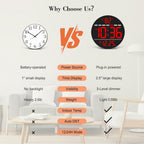 Blue Wall Clock - View 6