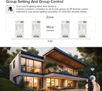 Metal LED Strip Light - View 3