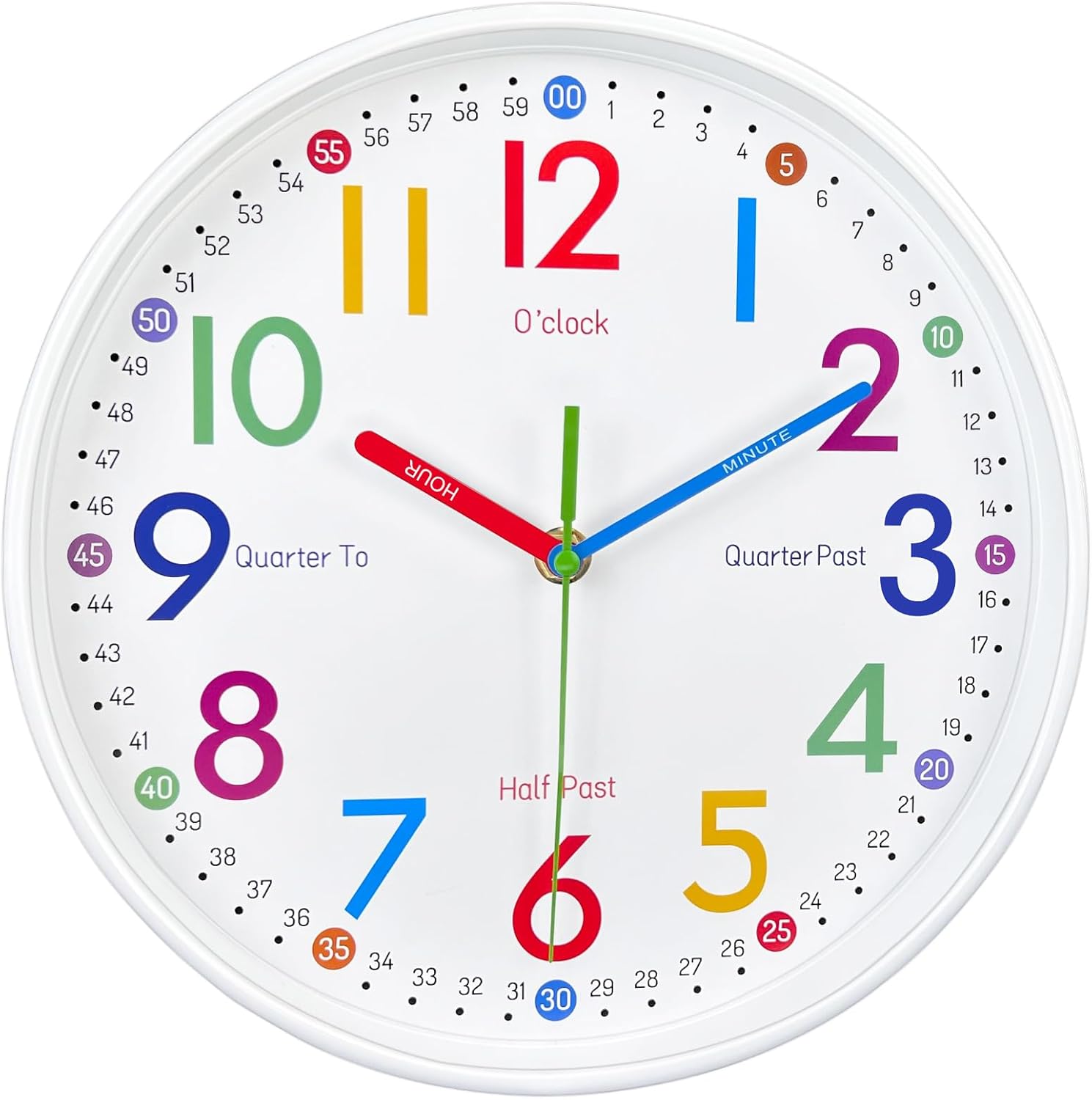 Battery Operated Wall Clock — 8" — 12 Inch