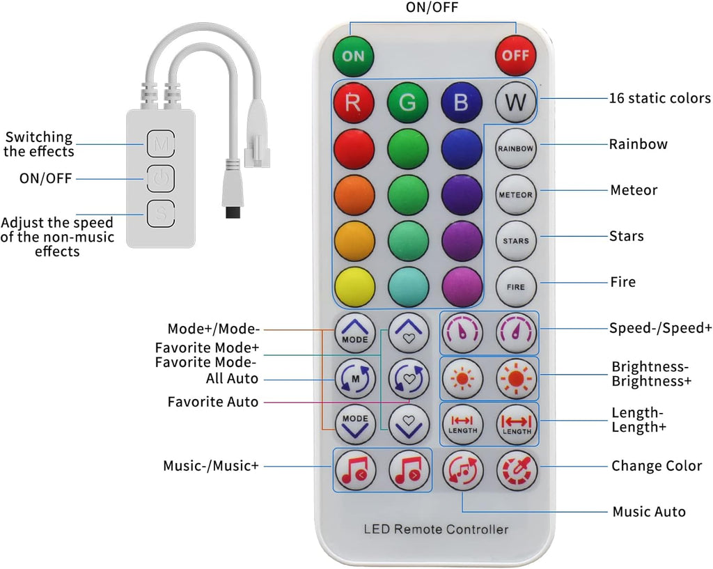 Smart Metal LED Strip Light - View 6