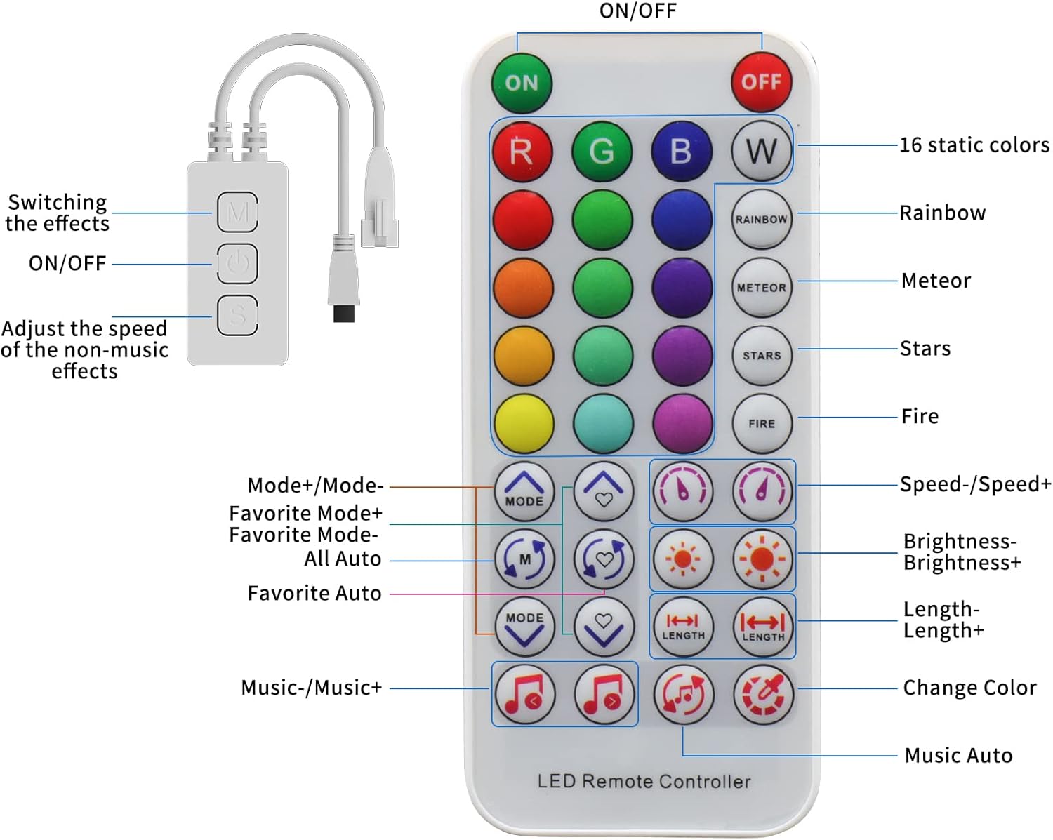 Smart Metal LED Strip Light - View 6