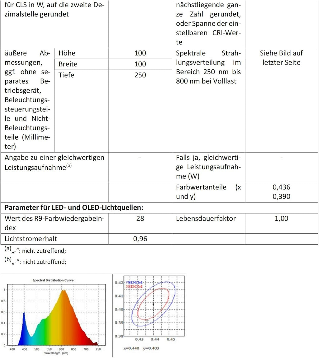 Dimmable Modern Grey Table Lamp - View 10