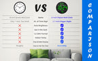 Farmhouse Blue Wall Clock - View 9