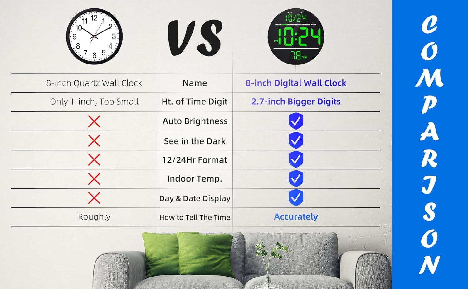 Farmhouse Blue Wall Clock - View 9