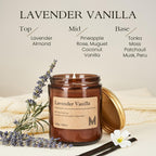 Scented Metal Candle Set - View 2