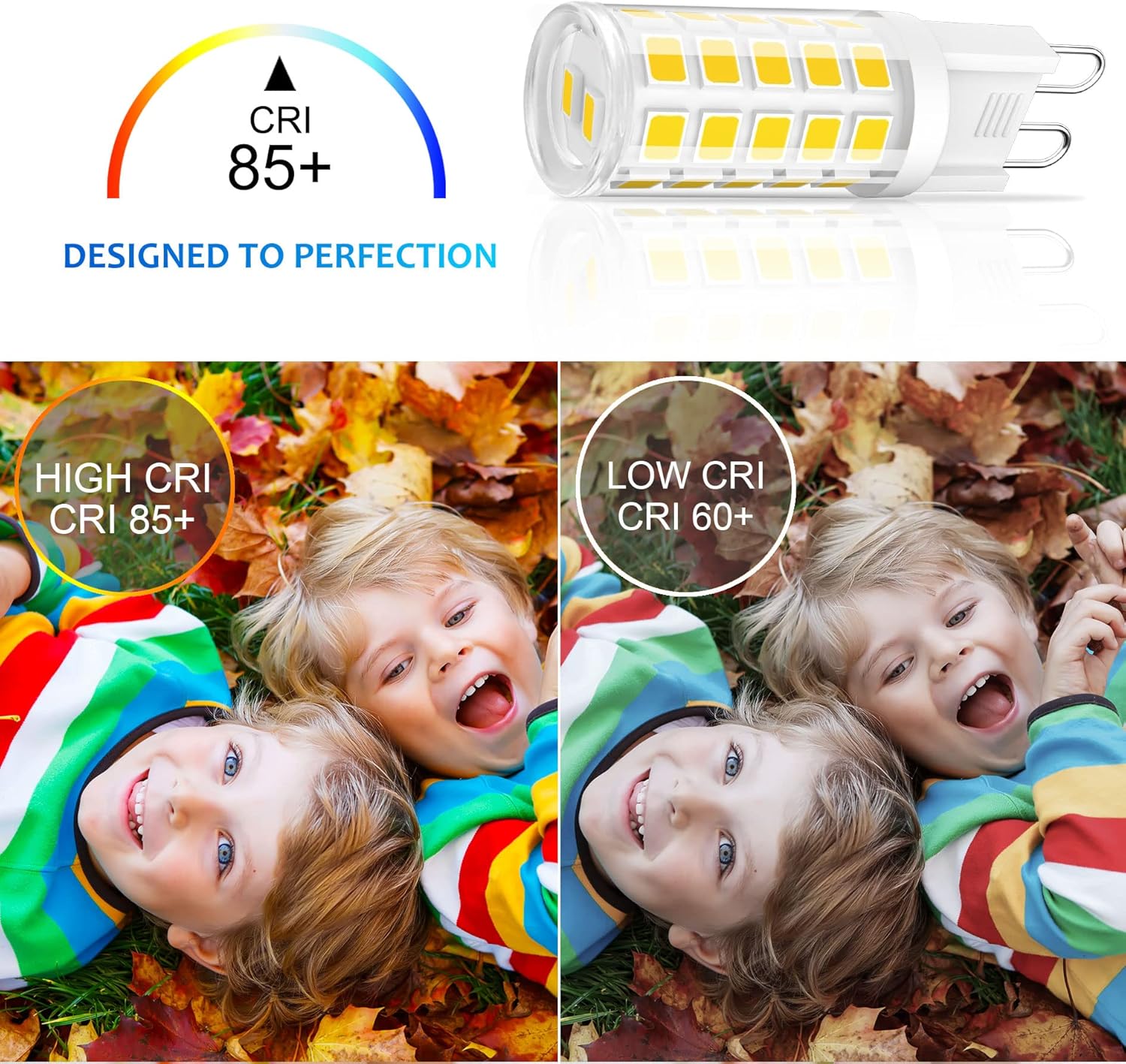 Dimmable Ceramic LED Bulb — Set of 1 - View 4