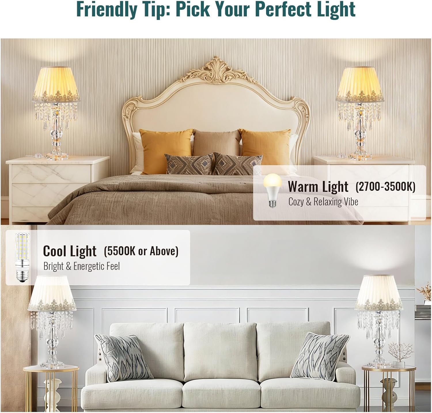 Dimmable Farmhouse White Nightstand Lamp — 22.8" - View 4