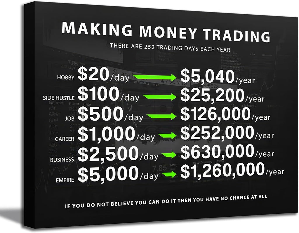 Modern Pink Canvas Wall Art — 16" — Money Transaction