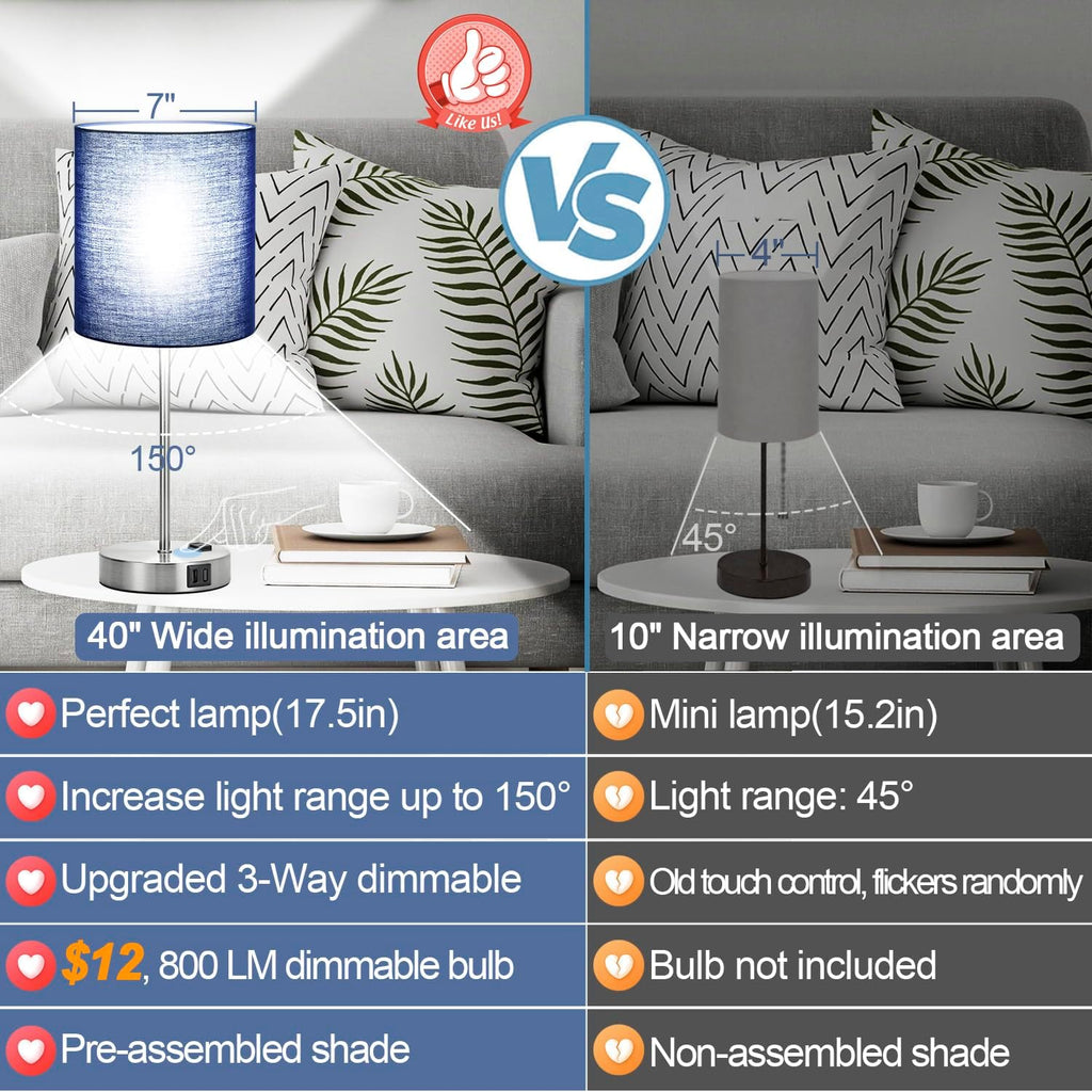 Dimmable Beige Smart Bulb — Set of 2 - View 2