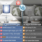 Dimmable Beige Smart Bulb — Set of 2 - View 2