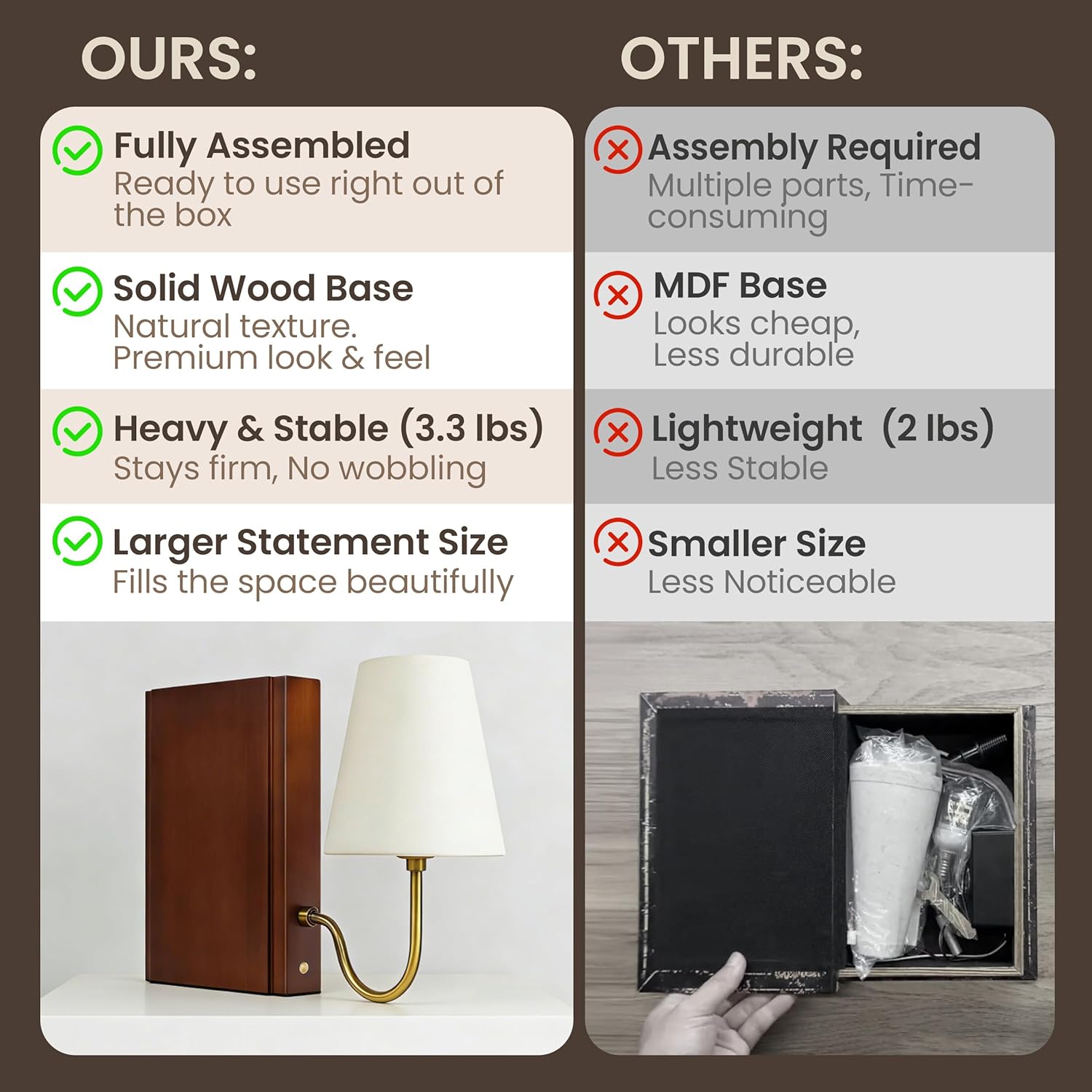Cordless Modern Beige Table Lamp - View 4