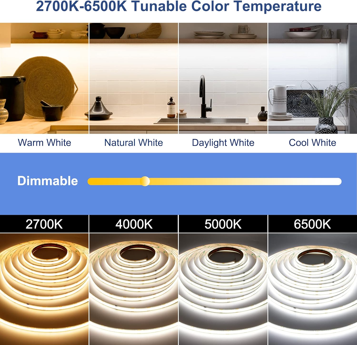 Dimmable Metal LED Strip Lights - View 3