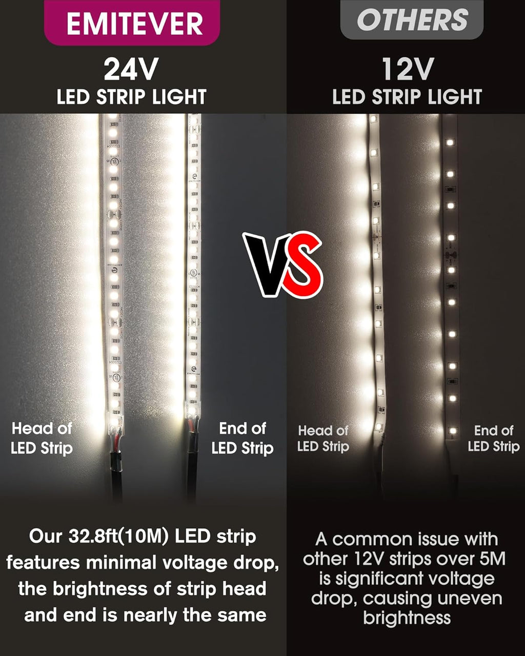 Metal LED Strip Lights - View 6