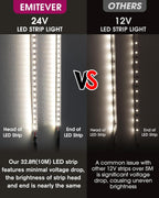 Metal LED Strip Lights - View 6