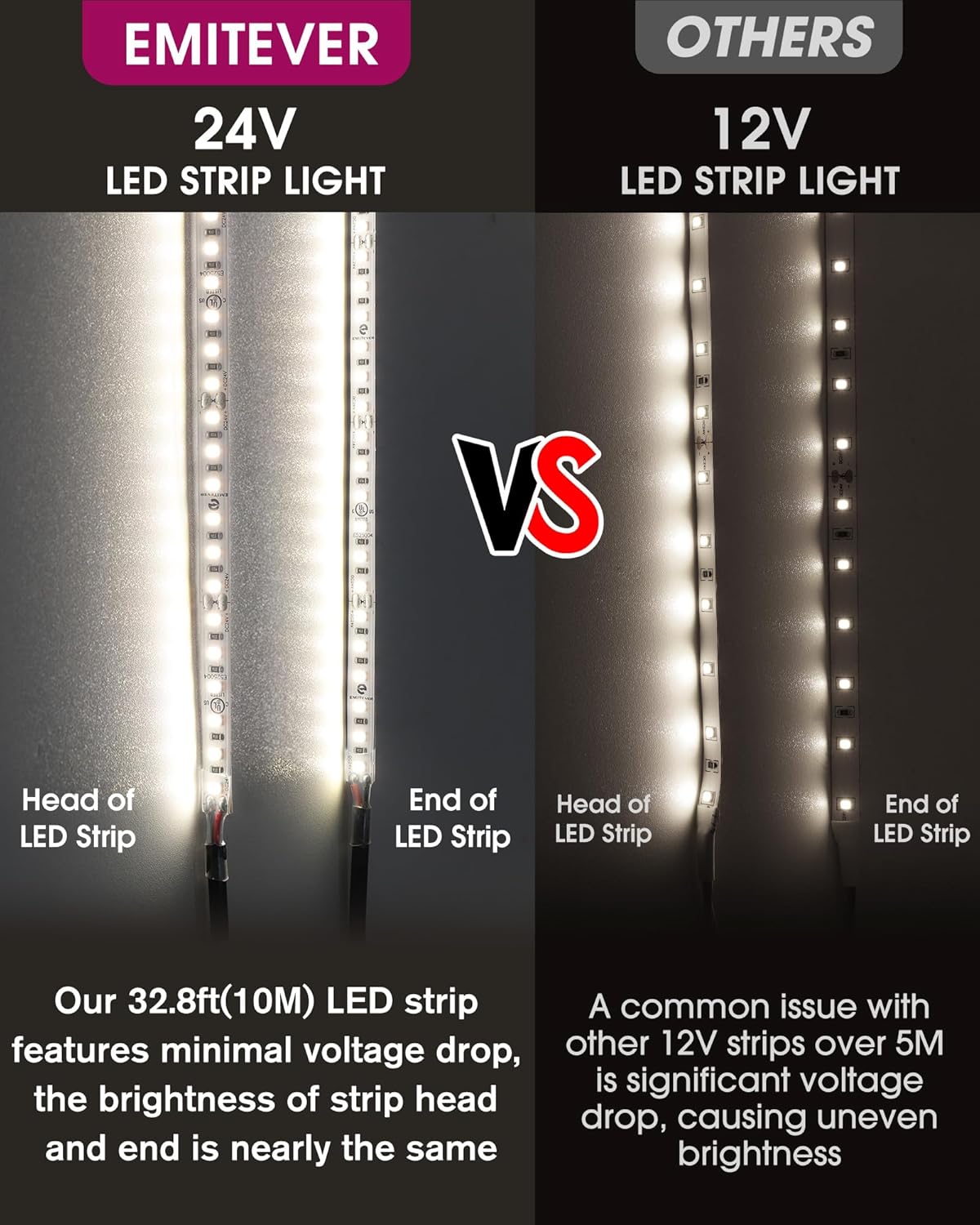 Metal LED Strip Lights - View 6