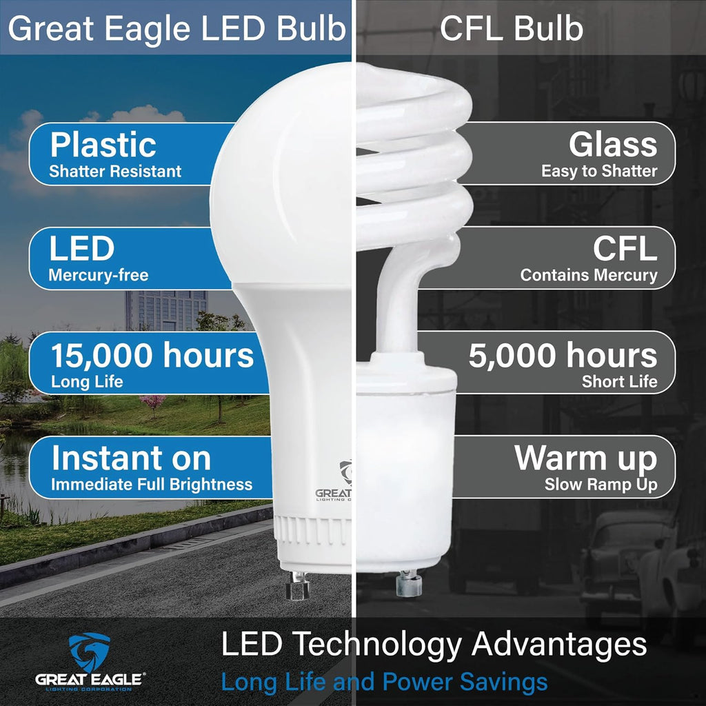 Dimmable White Smart Bulb - View 4