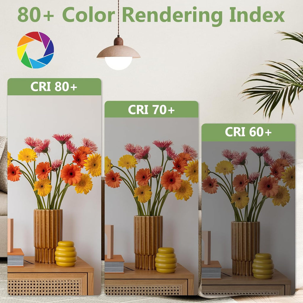 Dimmable White LED Bulb - View 4