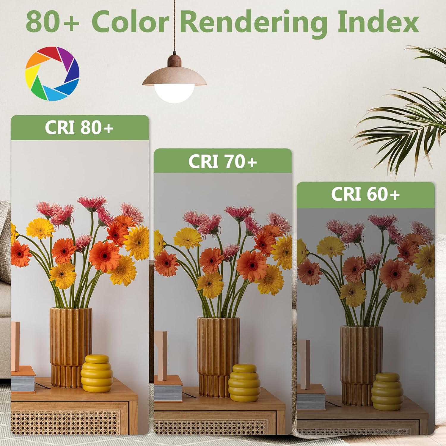 Dimmable White LED Bulb - View 4