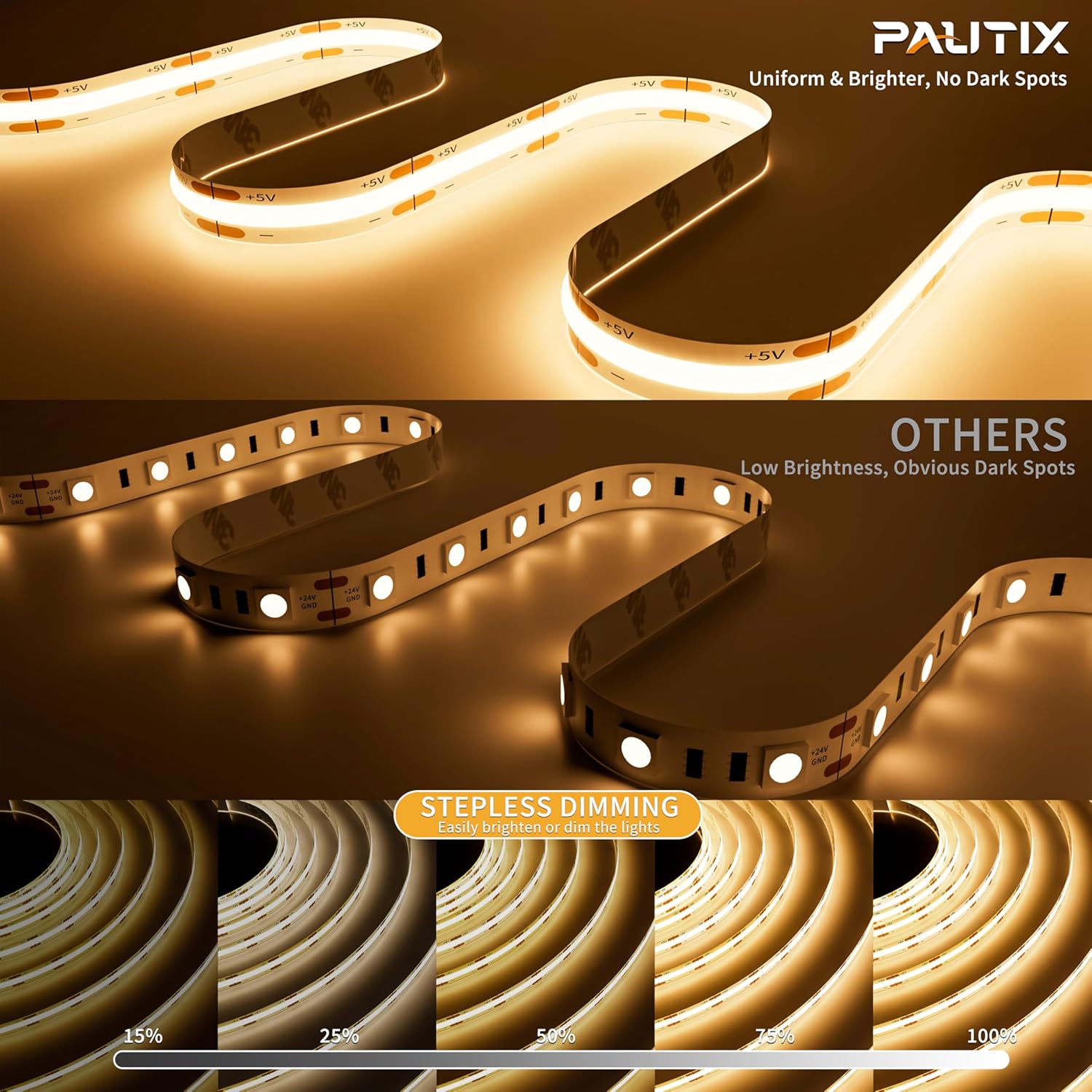 Dimmable Metal LED Strip Lights - View 2
