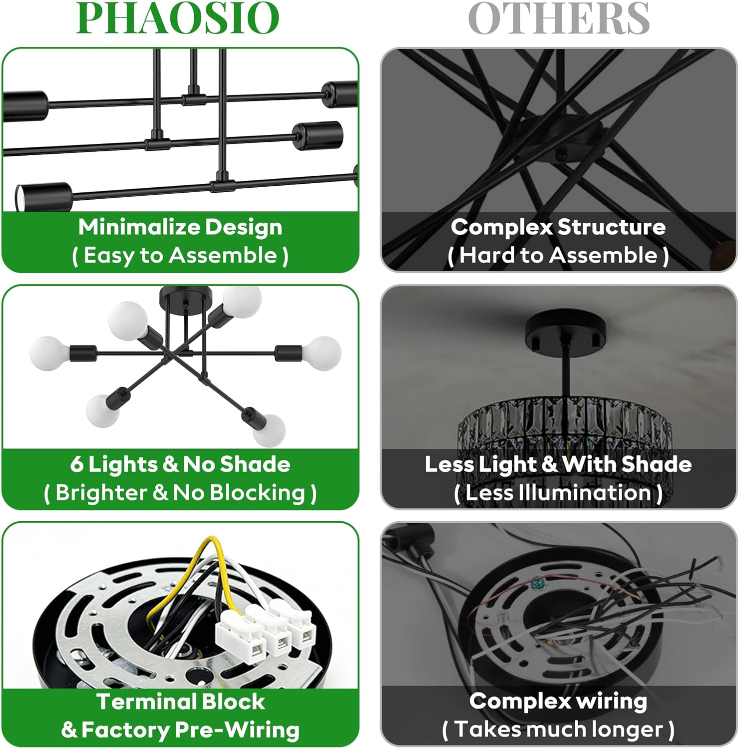 Mid-Century Black Chandelier — 6-Light - View 5