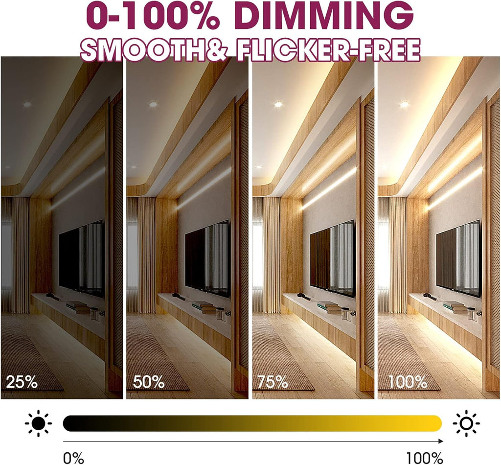Dimmable White LED Strip Light - View 4