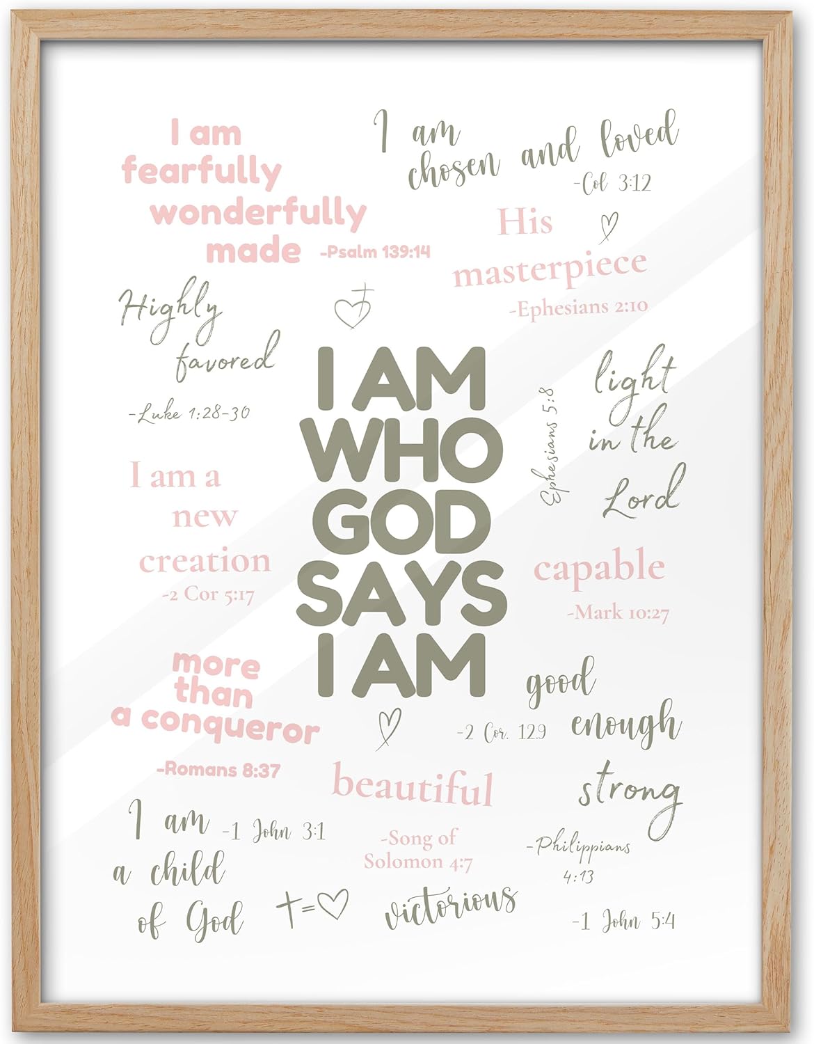 Blue Framed Wall Art — 16" — Godly Identity-Framed