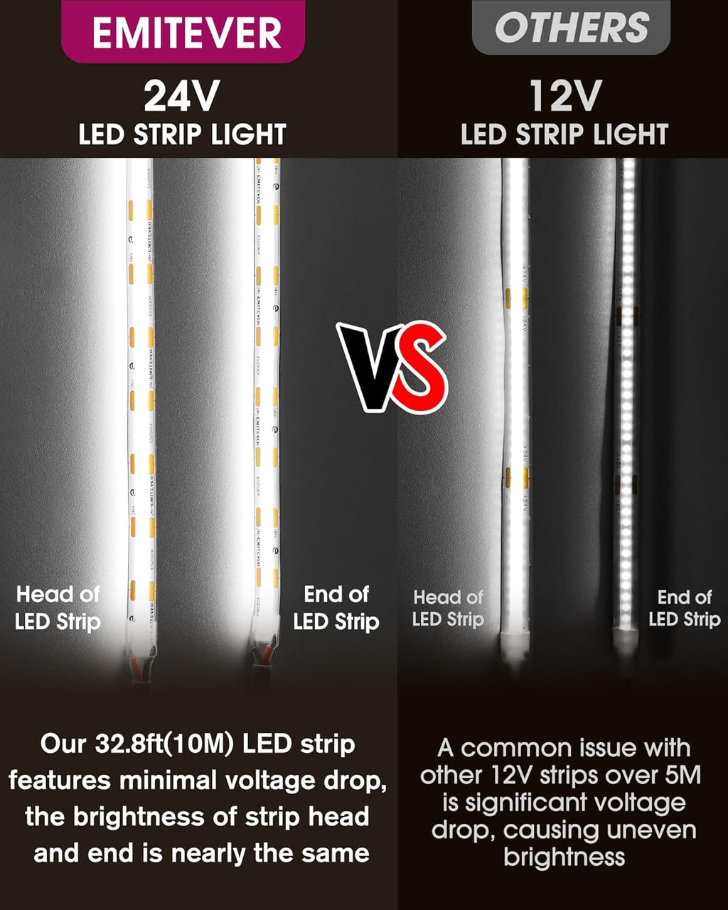 Metal LED Strip Lights - View 6
