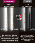Metal LED Strip Lights - View 6