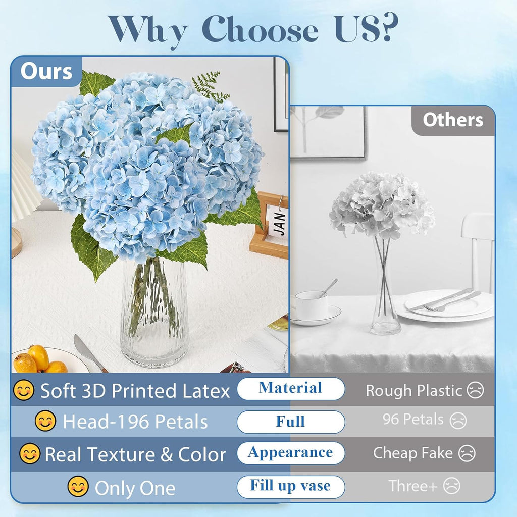 Blue Artificial Flowers — 21" - View 2