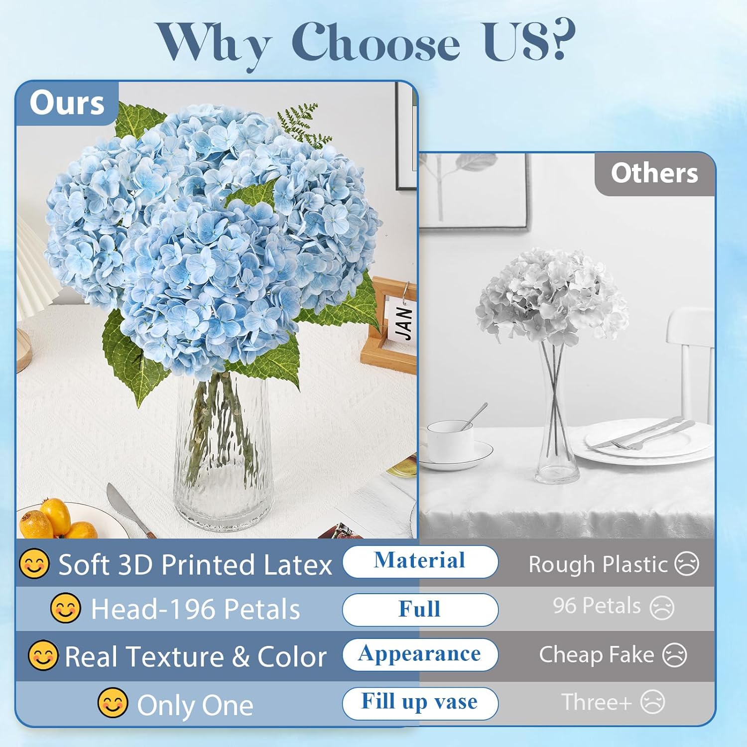 Blue Artificial Flowers — 21" - View 2