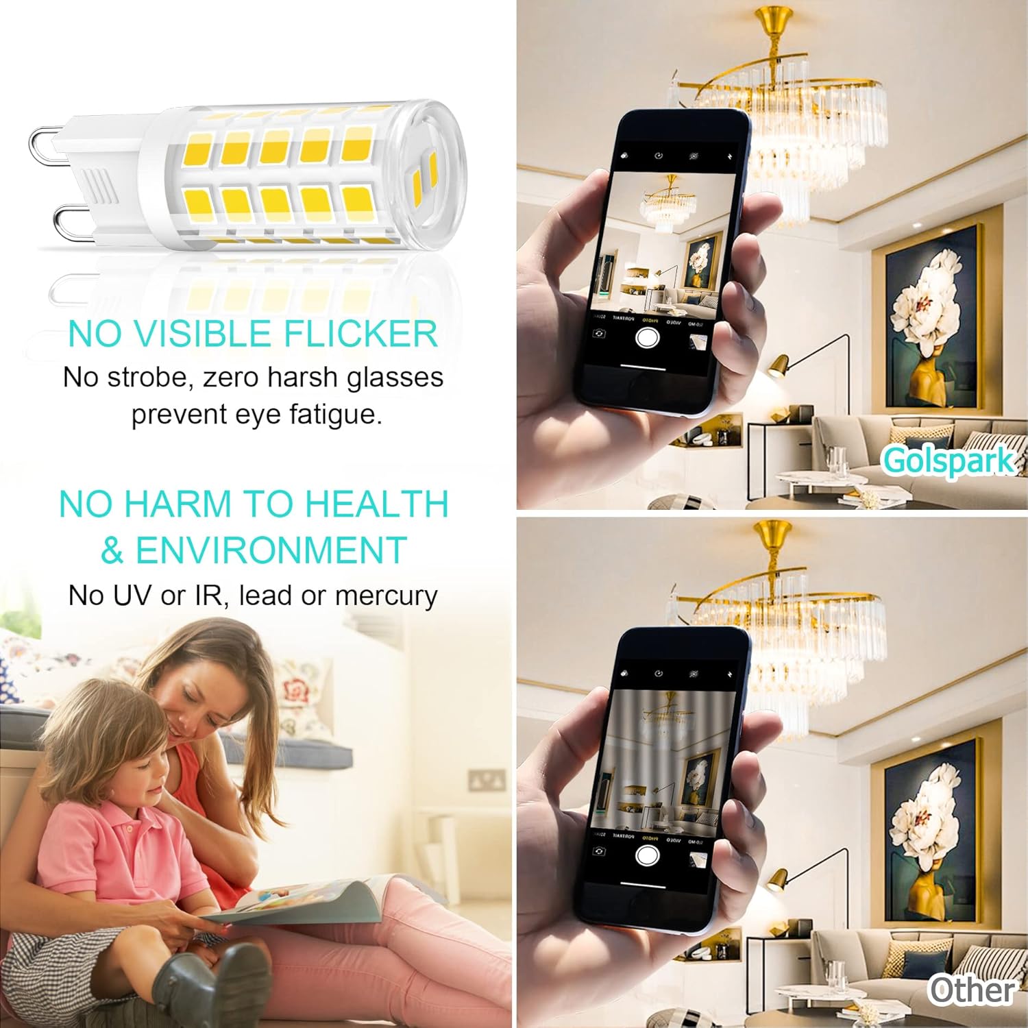 Dimmable Ceramic LED Bulb — Set of 1 - View 5