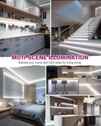 Metal LED Strip Lights - View 7
