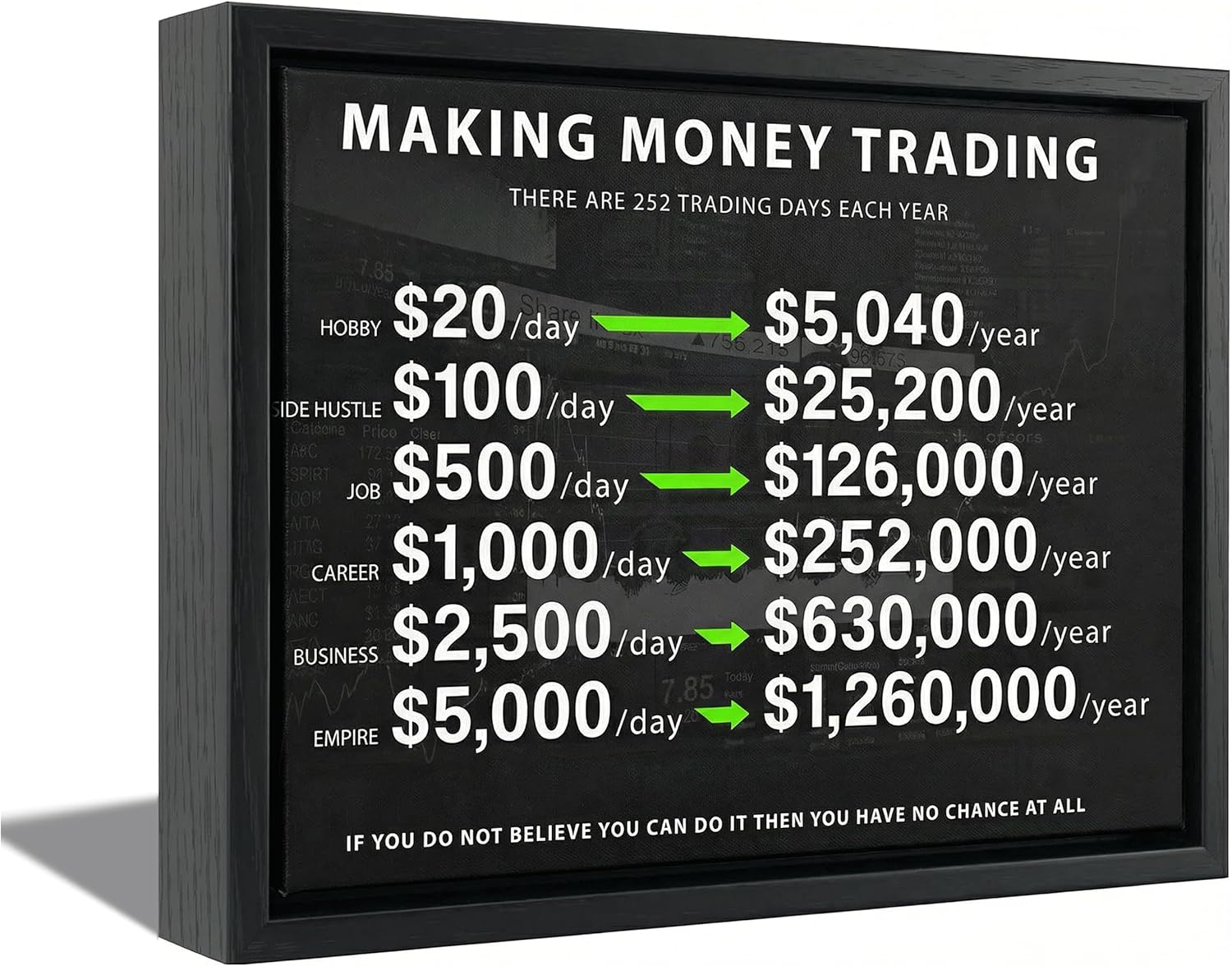 Modern Pink Canvas Wall Art — 16" — Money Transaction