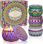 Soy Wax Wax Scented Candle