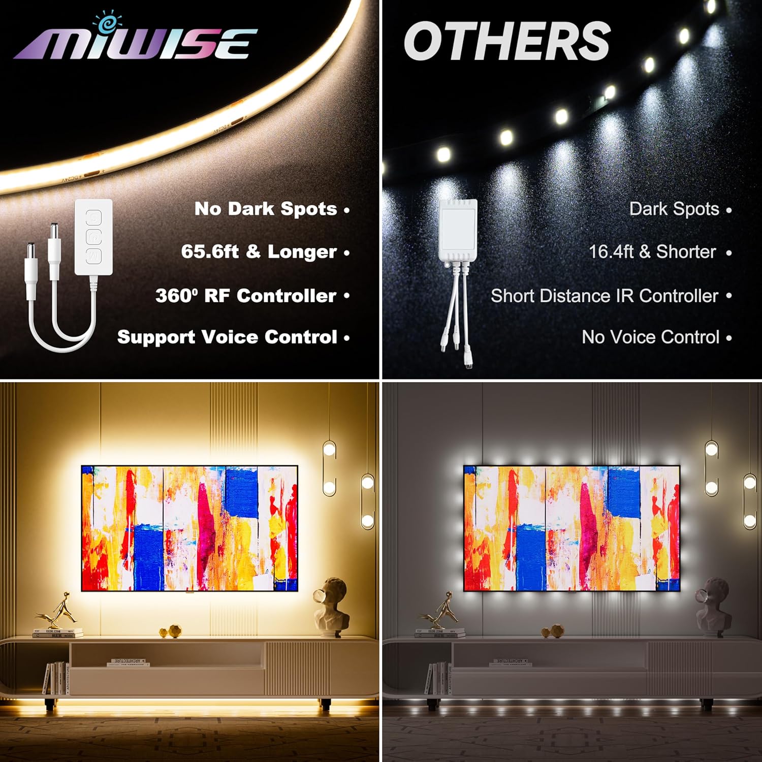 Dimmable Metal LED Strip Lights - View 2